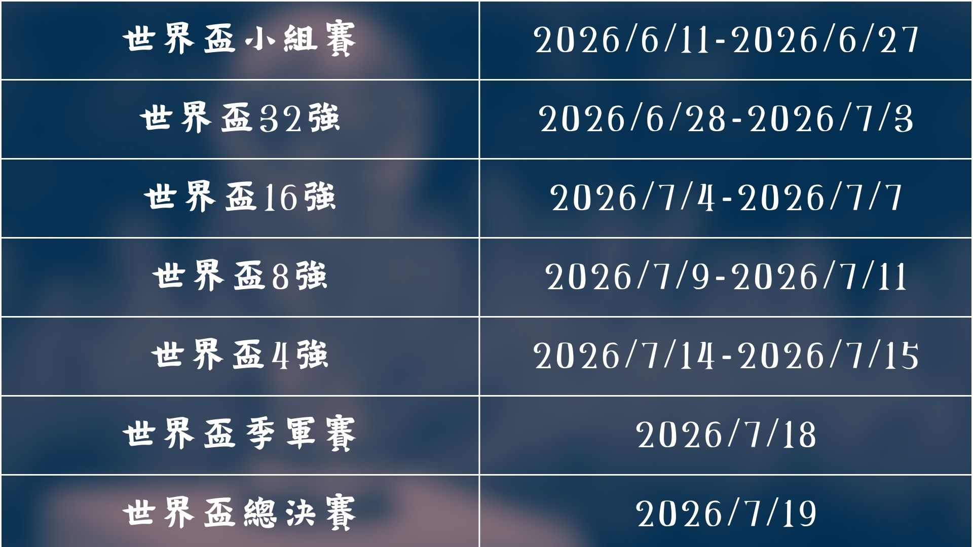 春季徐汇区,青少年体校,游泳班热招,世界杯赛程,2026世界杯,比赛时间表,举办城市,赛事安排