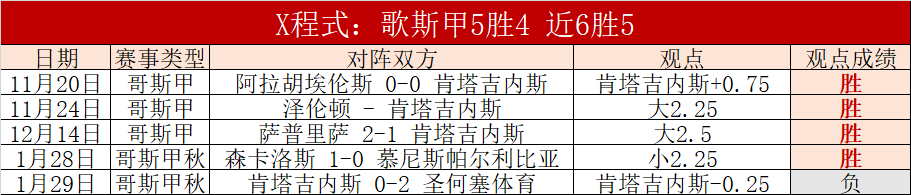 体育课在孩,子眼中的独,特视野,世界杯赛程,2026世界杯,比赛时间表,举办城市,赛事安排