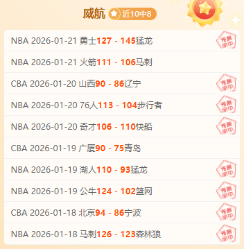 我国,月底外汇储,备突破,世界杯赛程,2026世界杯,比赛时间表,举办城市,赛事安排