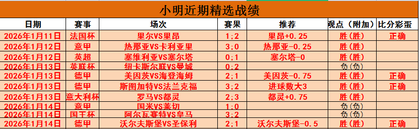 Pokmon,妙蛙种子跳,绳赛活动攻,世界杯赛程,2026世界杯,比赛时间表,举办城市,赛事安排