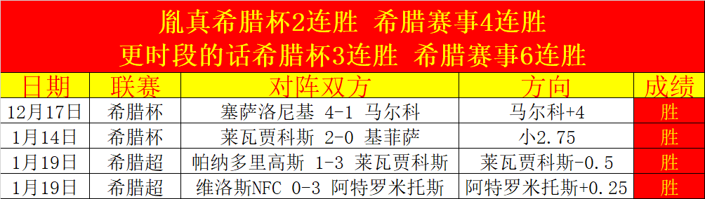勒沃库森,分领跑德甲,逆转弗赖堡,世界杯赛程,2026世界杯,比赛时间表,举办城市,赛事安排