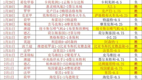 郑钦文与萨卡里WTA500查尔斯顿站巅峰对决，央视新闻客户端直播同步开启