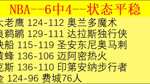 “NBA战局激荡：39胜27负，信心巅峰对决，专注力见证品质之旅”