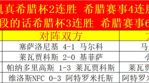 勒沃库森10分领跑德甲，以3-2逆转弗赖堡，38轮不败纪录延续